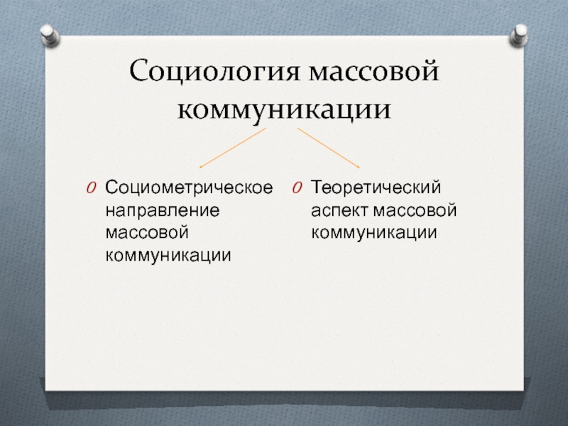 Социология массовых коммуникаций презентация