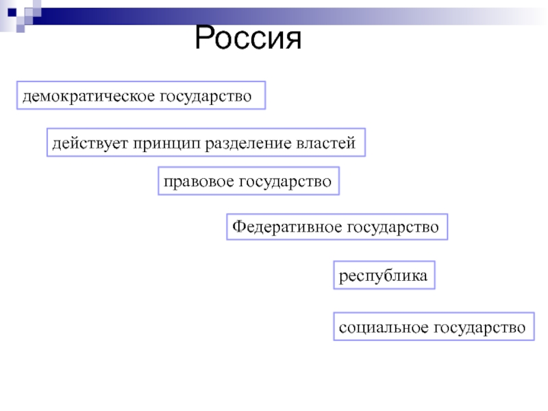 Слово пропущенное в схеме россия демократия республика правовое государство