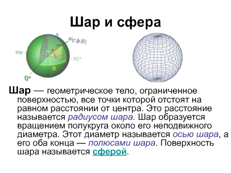 Привести примеры шара. Различие шара и сферы. Сфера и шар отличия. Тема шар сфера. Доклад на тему шар.
