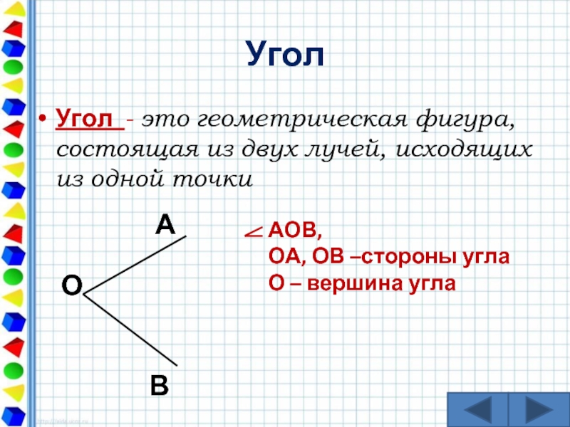 Фигура состоящая. Где вершина угла. Угол это Геометрическая фигура образованная 2 исходящими из 1 точки. Геометрическая фигура состоящая из 9 букв 5 класс ответы. Дорофеев 3 класс вершина угла.