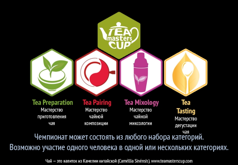 TMC_Presentation_Russian_Extra Чай — это напиток из Камелии китайской (Caméllia Sinénsis). www.teamasterscup.comЧемпионат может Чай — это напиток из Камелии китайской (Caméllia Sinénsis). www.teamasterscup.comЧемпионат может состоять из любого набора категорий.Возможно участие
