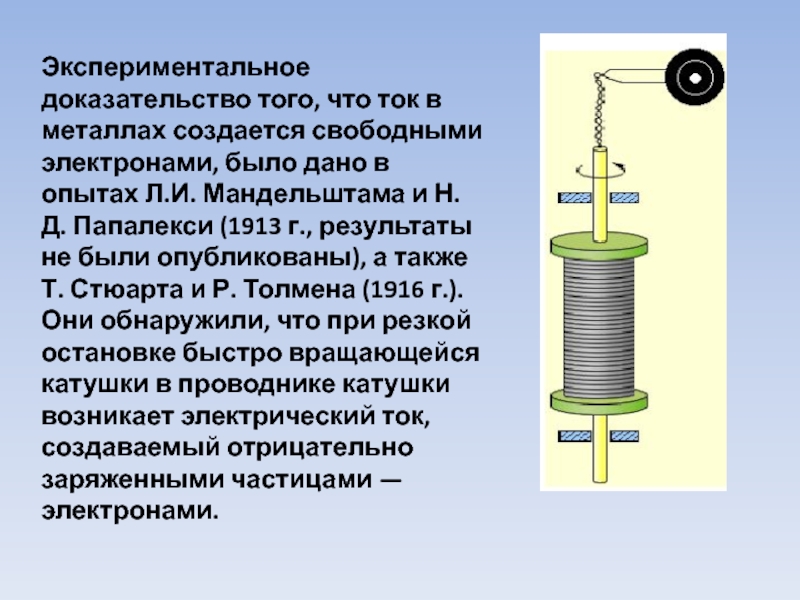 Презентация электрическая проводимость различных веществ электронная проводимость металлов