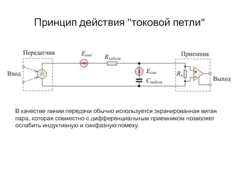 Токовая петля. Токовая петля схема подключения. Токовая петля принцип работы. Функциональная схема токовой петли. Схема подключения по токовой петле.