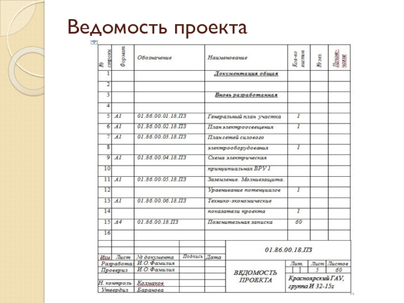 Ведомость рассылки документов образец