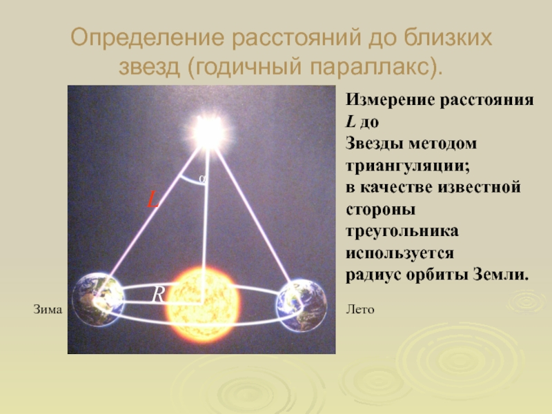 Годичный параллакс схема