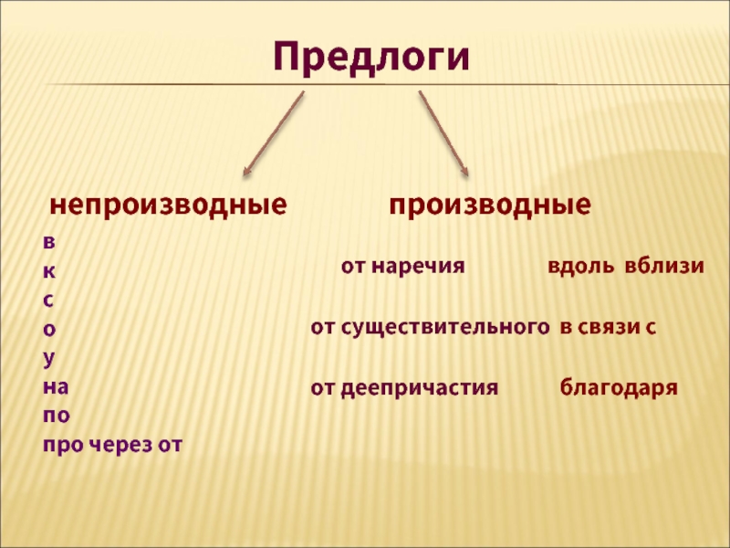 Презентация производные и непроизводные предлоги 7 класс ладыженская