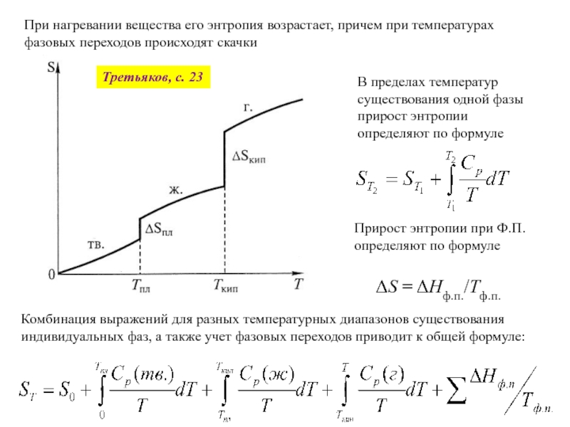 Энтропия и температура. Формула энтропии при разной температуре. При нагревании системы величина её энтропии:. Зависимость энтропии химической реакции от температуры. Изменение энтропии при нагревании веществ с фазовыми переходами.