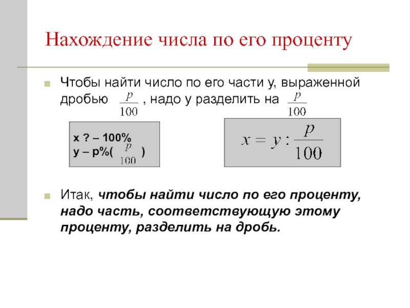 Нахождение процента от числа презентация