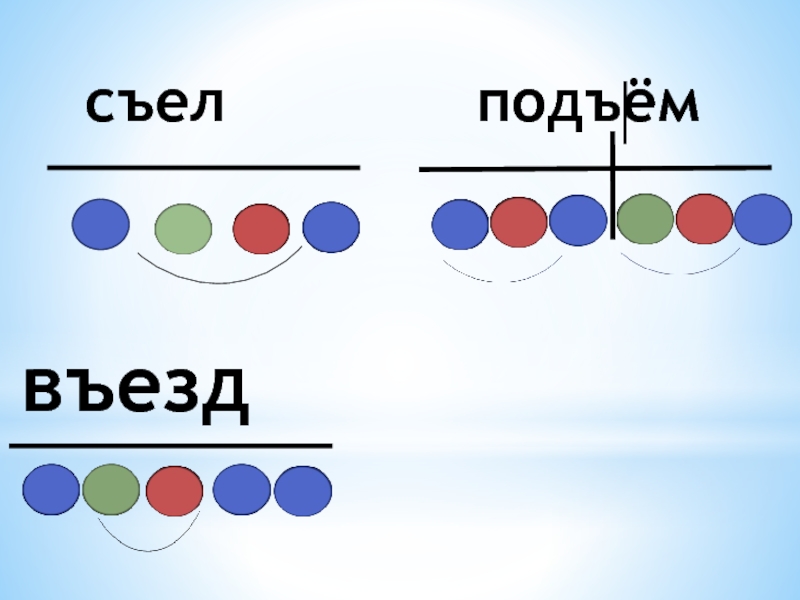 Звуковая схема слова въехал