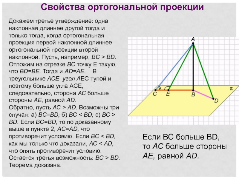 Докажите что 3 меньше 5. Свойства ортогональной проекции. Доказательство проекции. Как доказать проекцию. Как доказать что проекции наклонных равны.