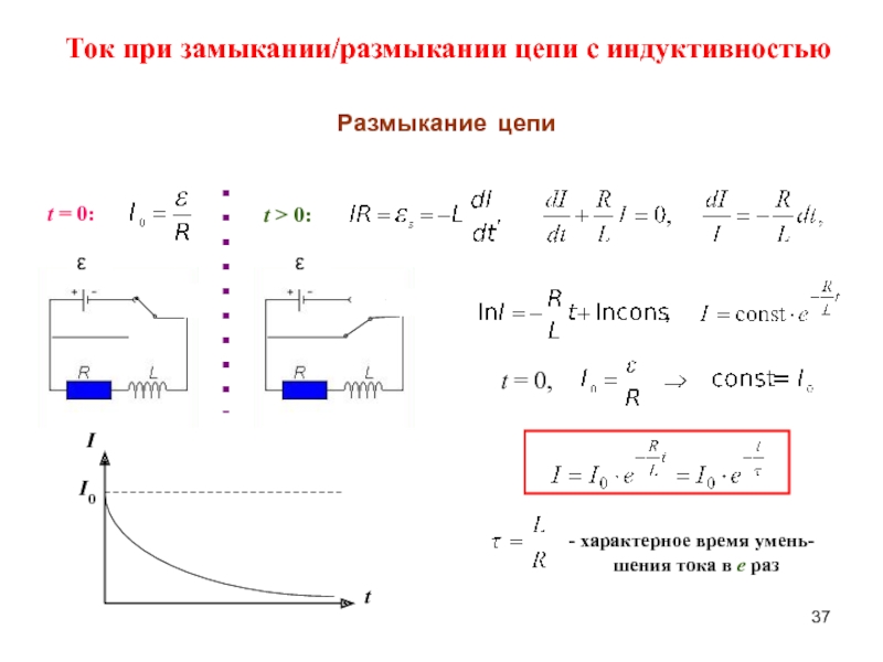 Сила тока при замыкании. Токи при замыкании и размыкании цепи. Токи при замыкании и размыкании цепи с индуктивностью. Ток при размыкании цепи с индуктивностью. Явление самоиндукции при замыкании ключа.