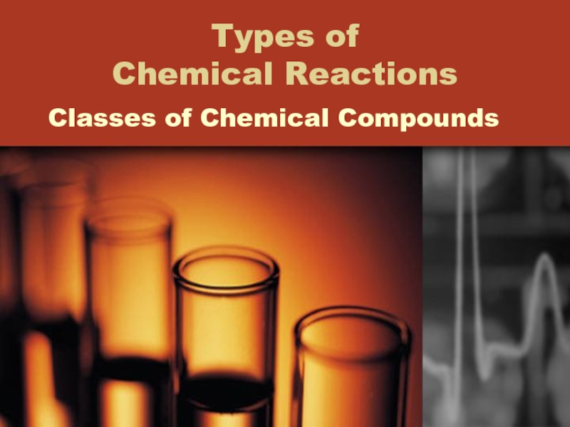 Презентация Types of Chemical Reactions