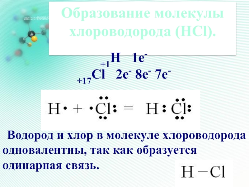 Образование молекулы хлороводорода (HCl).+1Н  1е-+17Cl  2е- 8е- 7е-Водород и хлор в молекуле хлороводородаодновалентны, так как