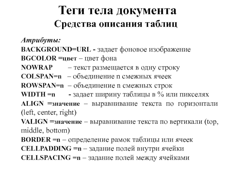 Средства описания таблиц Теги тела документа Атрибуты:BACKGROUND=URL - задает фоновое изображениеBGCOLOR =цвет – цвет фонаNOWRAP