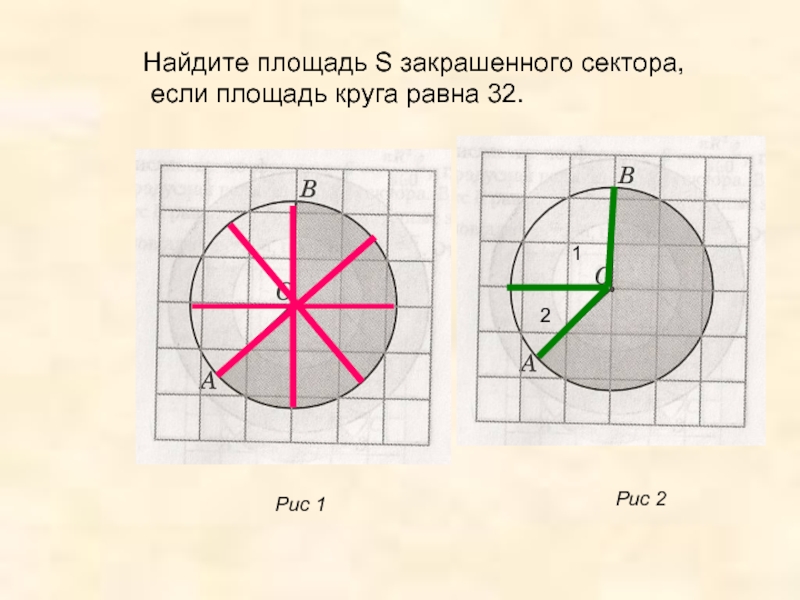 Площадь круга равна