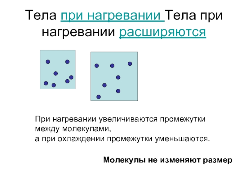 Расстояние между частицами. Молекулы при нагревании. Молекулы при нагревании и охлаждении. Промежутки между молекулами при охлаждении. При нагревании молекулы расширяются.