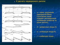 Расчет ригеля