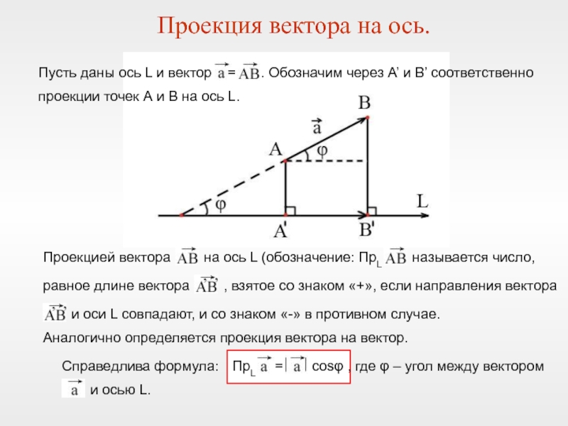 Найти проекцию вектора на ось координат. Вычислить проекцию вектора на ось. Проекцияаектора на вектор. Проекция вектора на вектор.