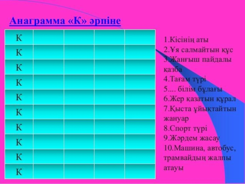 Анаграмма рьолма. Анаграмма. Анаграмма казакша. Анаграмма әдісі. Анаграммалар.