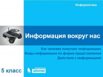 Информация вокруг нас
Как человек получает информацию
Виды информации по форме
