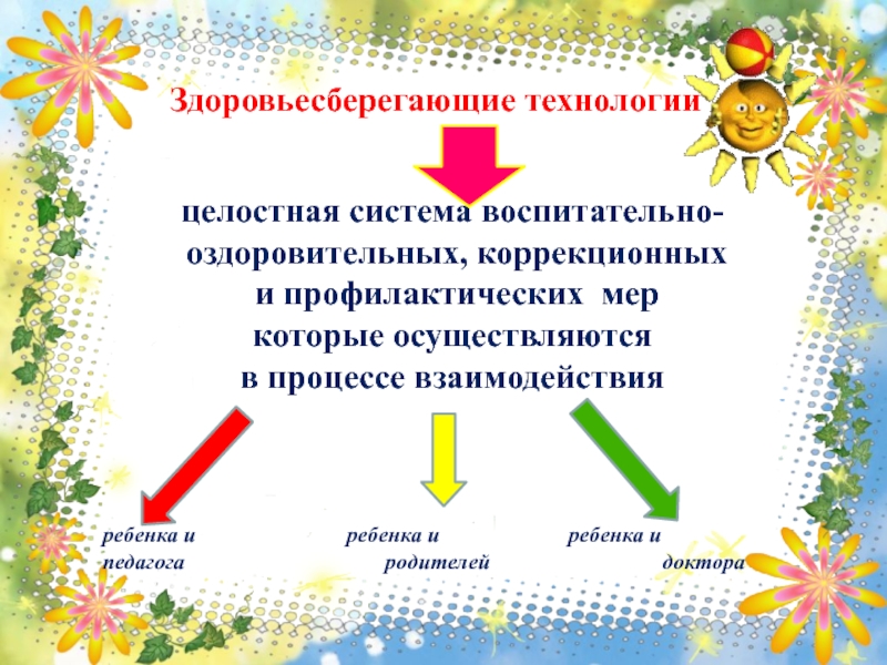 Воспитательная система в доу презентация