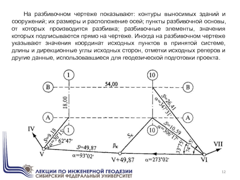 Чертеж контура здания это