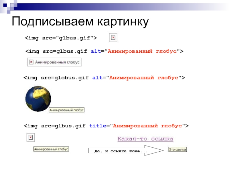 Подпись к изображению html