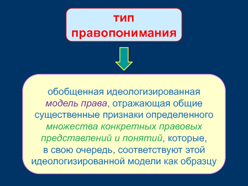 Сущностным признаком проекта является