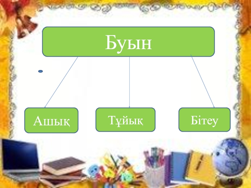 Буын үндестігі дегеніміз не. Буын. Буын дегеніміз не. Бітеу буын дегеніміз не на русском. Тасымал.