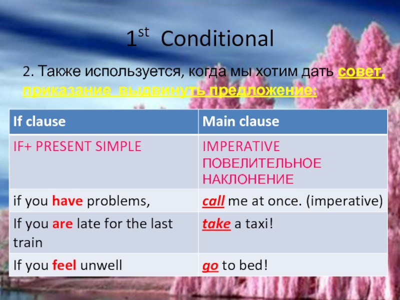 2nd conditional. 2 Conditional. Второе кондишинал. 2nd conditional примеры. Предложения conditional 2.