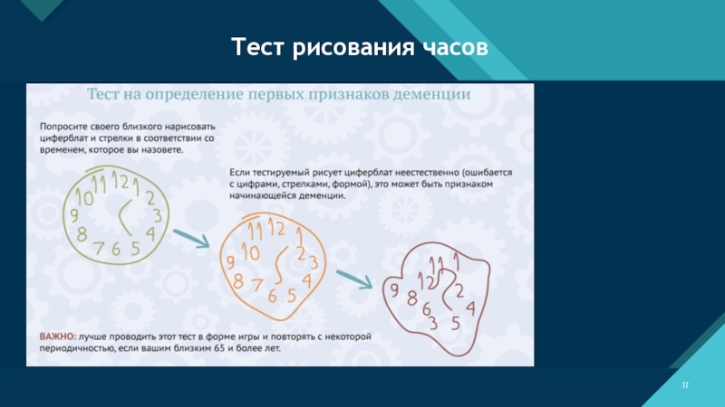 Тест на деменцию картинки животных