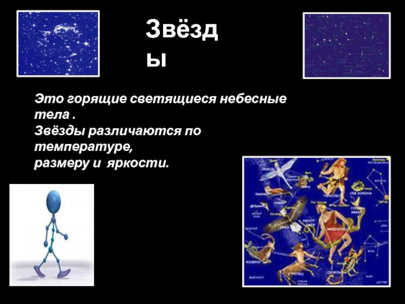 Форма небесной звезды. Светящиеся небесные тела.