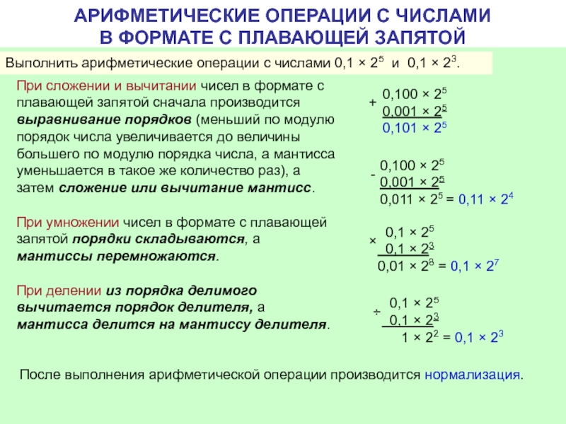 Представить числа с плавающей запятой