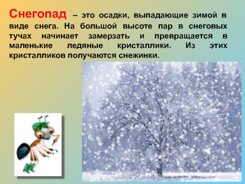 Снежок 2 класс. Явления природы снегопад для детей. Снегопад для презентации. Снегопад это определение. Явления природы зимой для детей.
