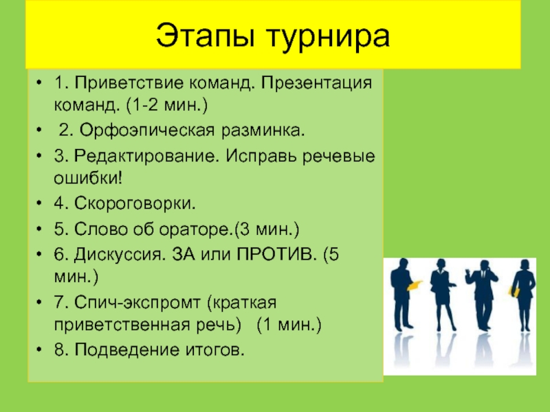 Этапы соревнований. Этапы турнира. Команда для презентации. Стадии турнира.