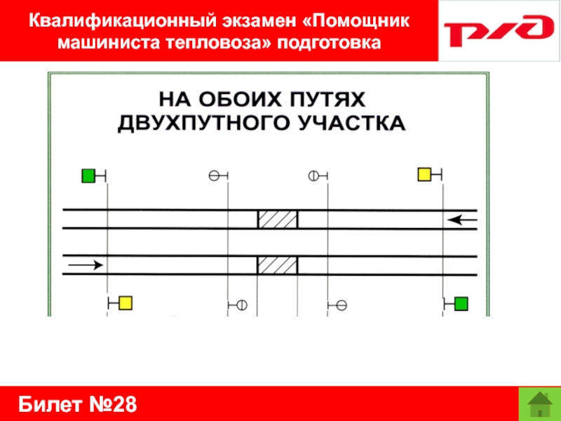 Билет №28Квалификационный экзамен «Помощник машиниста тепловоза» подготовка