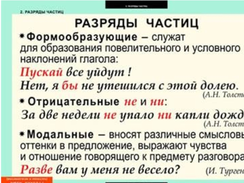 2 частицы. Разряды частиц таблица. Разряды модальных частиц таблица. Разряды частицы в русском языке таблица. Разряды частиц формообразующие частицы.