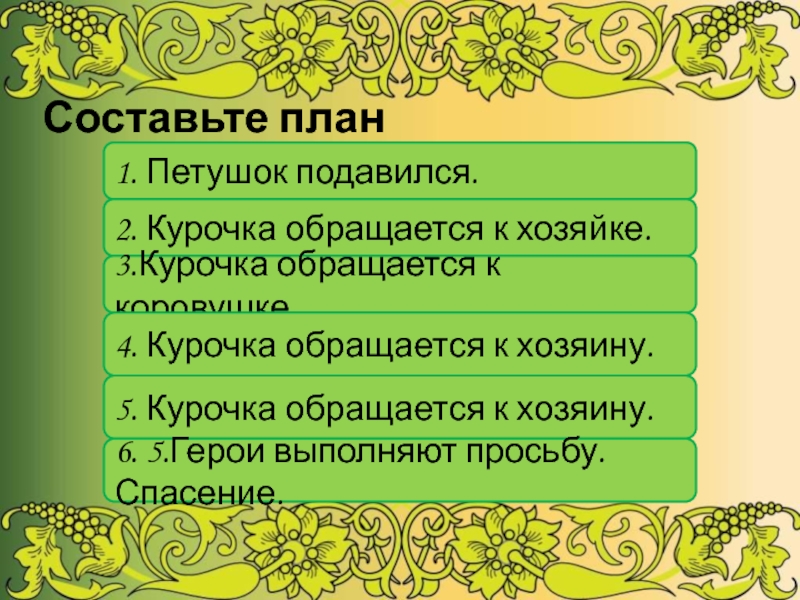 План сказки петух и собака