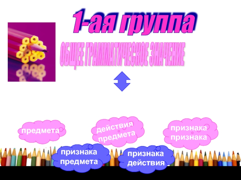 Признак действия это