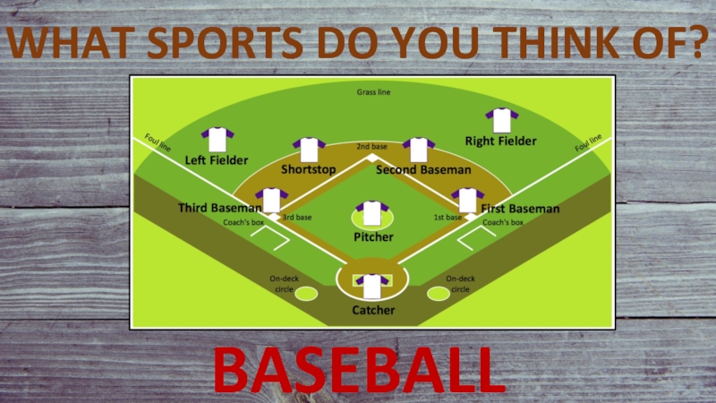 What sport do you enjoy. Perfect Pitch Deck Map.