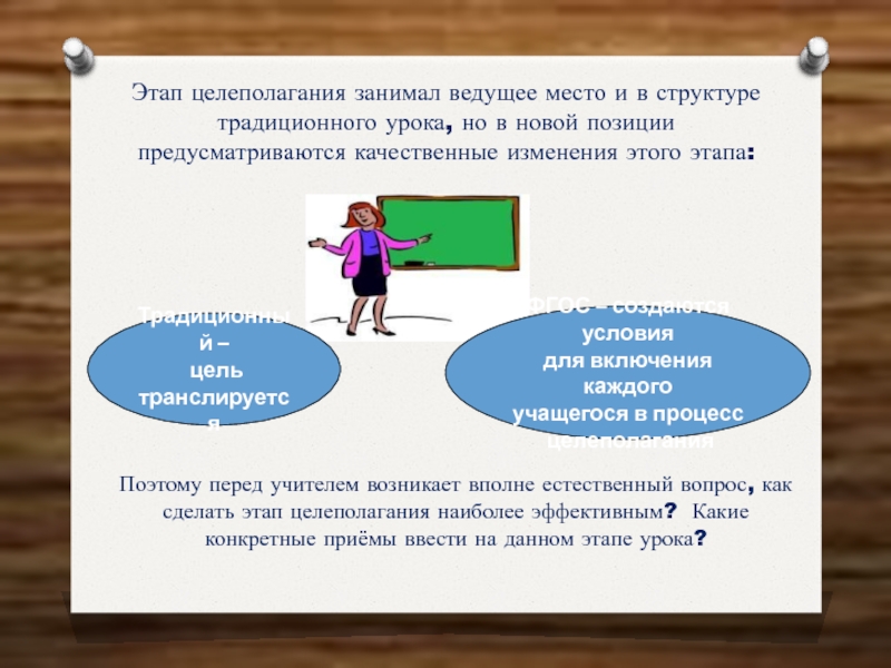 Занимает ведущие позиции. Этап урока целеполагание. Этап целеполагания на уроке. Цель этапа целеполагания на уроке. Этап целеполагание на уроке по ФГОС.