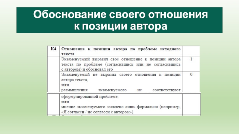 Обоснование своего отношения  к позиции автора