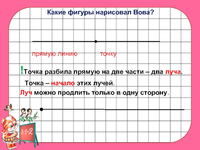 Точка прямая кривая отрезок луч презентация 1 класс моро