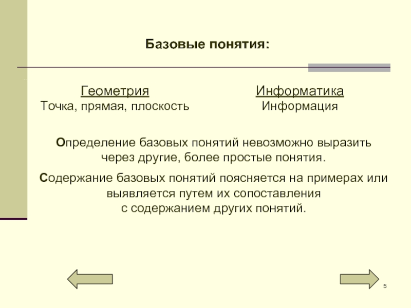 Простейшие понятия. Понятия в геометрии. Геометрия базовые понятия. Определение понятия это в геометрии определение. Понятие другой.