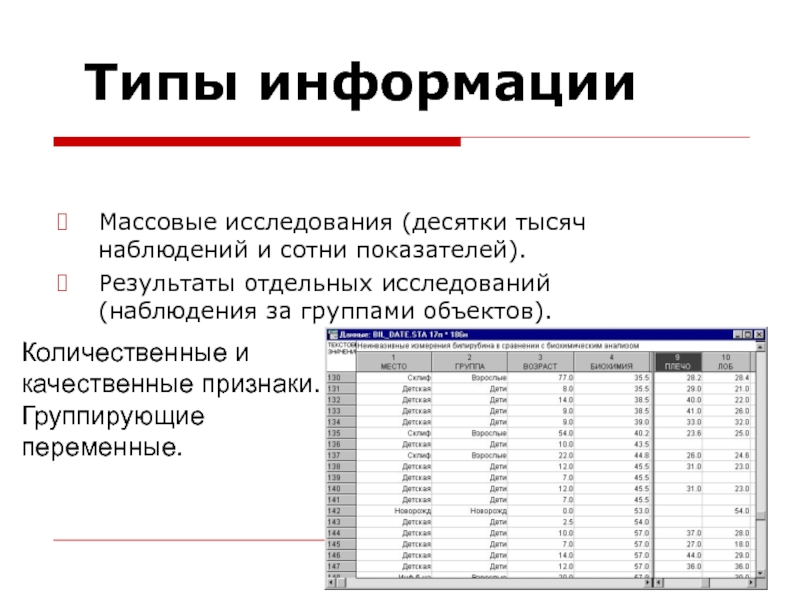 Массовое исследование. Массовые исследования. Группирующая переменная это. Сот показатель. 5 Я группа исследования и наблюдения США.