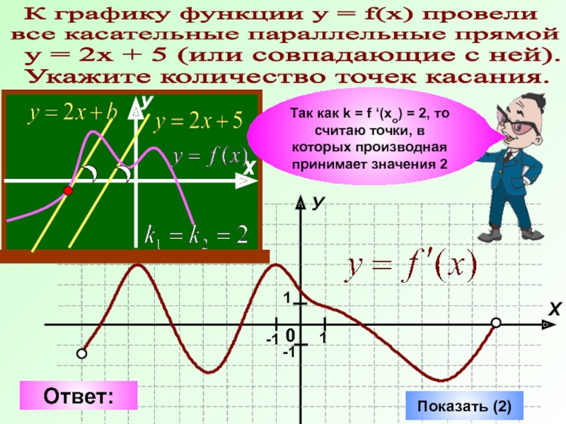 Найти касательную к графику параллельную прямой. К графику функции проведена касательная параллельная прямой. Касательная параллельна горизонтальной прямой в точках экстремумов. Геометрический смысл производной. Ким ЕГЭ.. Производная принимает значения нуля.