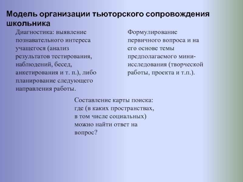 Модель тьюторского сопровождения. Направления тьюторского сопровождения. Кроссворд Тьюторское сопровождение обучающихся. Кроссворд Тьюторское сопровождение обучающихся ответы.