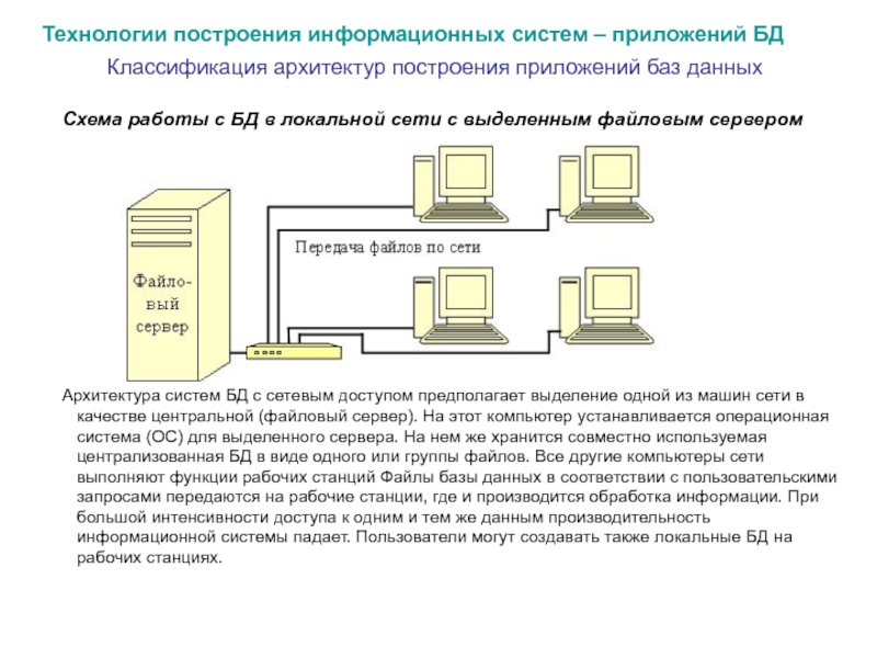 Пользователи системы баз данных. Архитектура сервера БД, 1с, файл сервер. Архитектура базы данных 1с. Архитектуры построения базы данных. Архитектура сети с выделенным сервером.