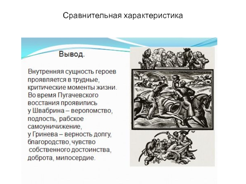 Нравственные выборы гринева. Сравнение характеристики Гринёва и Швабрина. Сравнение Гринёва и Швабрина таблица. Вывод Гринева и Швабрина. Вывод Гринев и Швабрин.