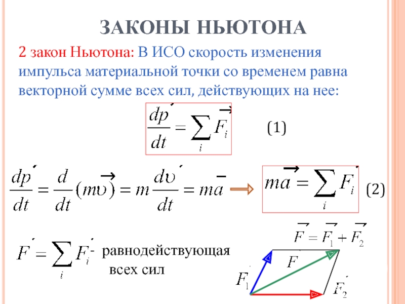 Уравнение импульса материальной точки. Векторная сумма сил. Равнодействующая всех сил 2 закон Ньютона. Векторная сумма всех сил обозначение. Второй закон Ньютона для материальной точки в ИСО.